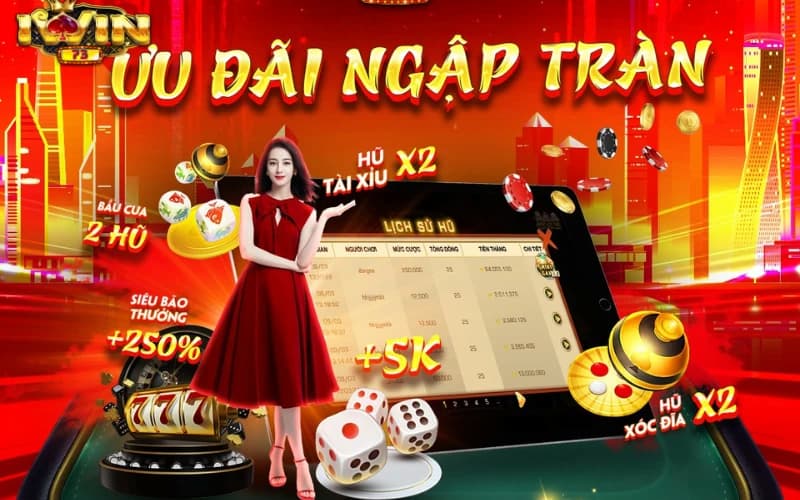 Các Hình Thức Khuyến Mãi Iwin Phổ Biến