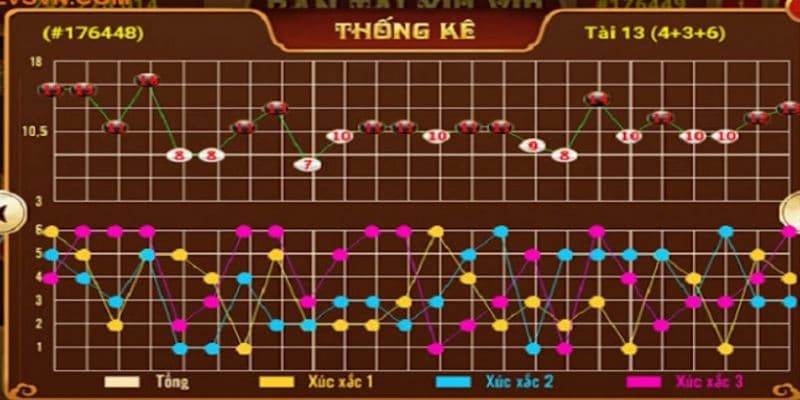 Cầu Iwin Giới thiệu về cầu iwin và cách hoạt động