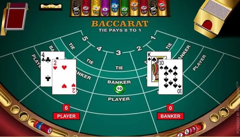 Mẹo Đánh Baccarat